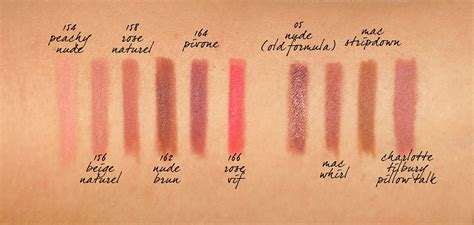 chanel lip pencil rose natural|chanel lipstick colour chart.